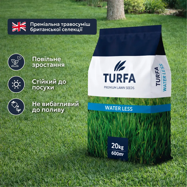 Газонная трава для участков с ограниченным поливом TURFA &laquo;Water less&raquo; 50 кг 1373 фото